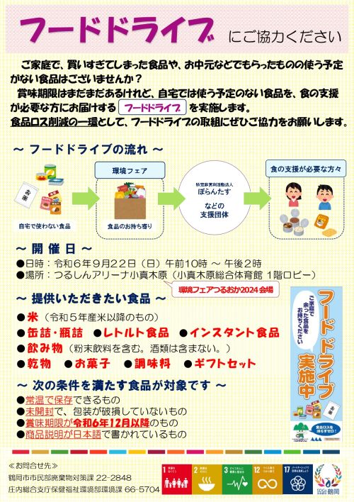 環境フェア　フードドライブ